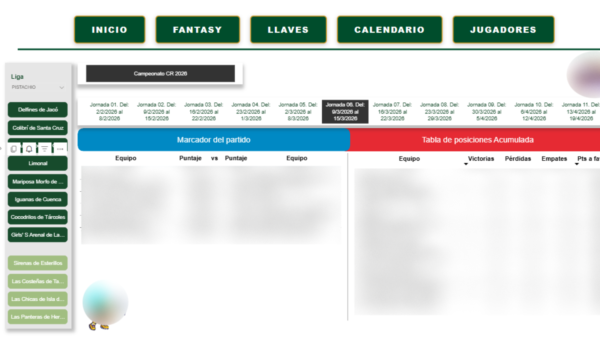 Data integration and querying process